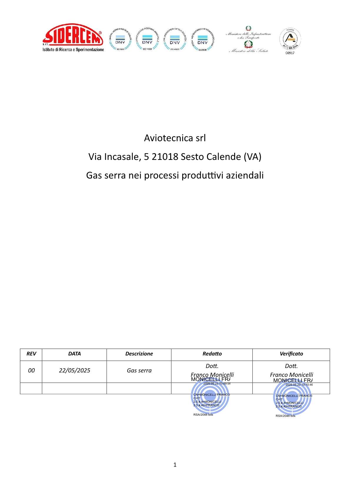 Anteprima PDF